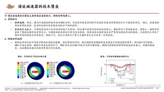 人形机器人关节核心零部件，谐波减速器的技术挑战和创新发展趋势