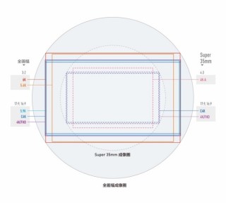 以己为敌 S1H的自我超越 定义未来行业新标准
