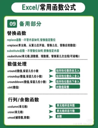 wim和gho有什么区别 wim和gho区别介绍
