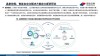 AI时代研华如何领跑智慧医疗长赛道