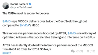 AMD跑DeepSeek性能超H200！128并发Token间延迟不超50ms，吞吐量达H200五倍