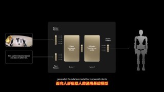 OpenMath-baidu09Nemotron – 英伟达开源的数学推理系列模型
