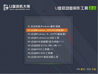 教你如何使用石大师U盘启动盘重装系统教程