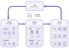 VoltAgent – 开源的AI Agent构建和编排框架
