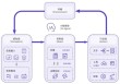 VoltAgent – 开源的AI Agent构建和编排框架