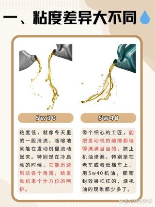 5W30与0W30机油哪个好？机油5W30能换0W30吗