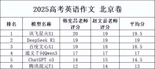 有人悄悄用AI割了高考的“韭菜”