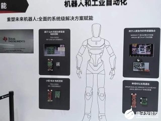 人形机器人燃爆2025慕展！国内外半导体厂商同台“秀肌肉”