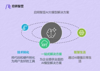 启明智显故事机AI解决方案，为企业产品迭代提供新思路