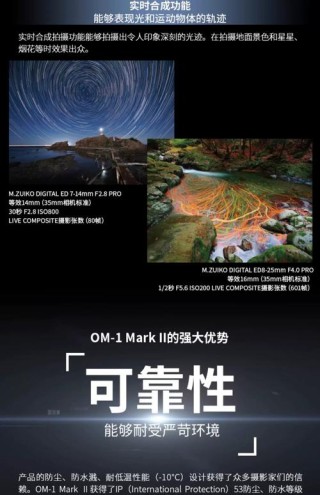 OM Digital：今年将发布新产品