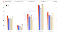 Nexus-baidu09Gen – 魔搭联合华东师范等机构开源的全模态图像生成模型