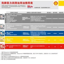 机油有保质期吗，机油保质期多久