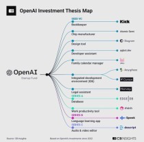 MLE-baidu09bench – OpenAI推出AI代理性能评估的基准测试工具