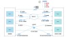 FlexiAct – 清华联合腾讯推出的动作迁移模型