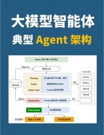 OMNE Multiagent – 天桥脑科学研究院推出的大模型多智能体框架