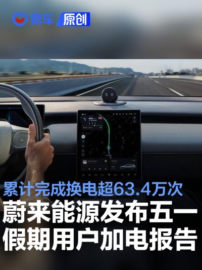 蔚来能源发布五一假期用户加电报告 累计完成换电超63.4万次