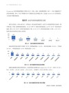 baidu09国内首个靶向 Nectin-4 ADC 创新药公布临床研究进展