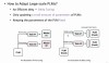 FunGPT – 开源AI情感调节项目，基于InternLM2.5系列模型