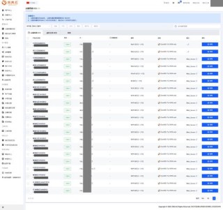 优云智算 – UCloud 旗下 GPU 算力租赁平台