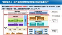 Genesis – CMU 联合 20 多所研究机构开源的生成式物理引擎