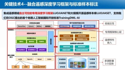 Genesis – CMU 联合 20 多所研究机构开源的生成式物理引擎