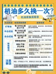 机油更换周期，机油6个月一定要换吗