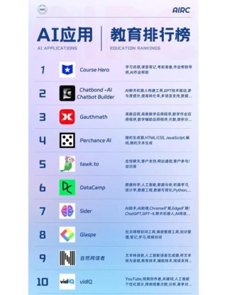 KHOJ – 开源 AI 个人化助手，一站式知识管理工具