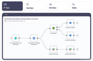 ChatFlow – 开源的AI工作流自动化工具
