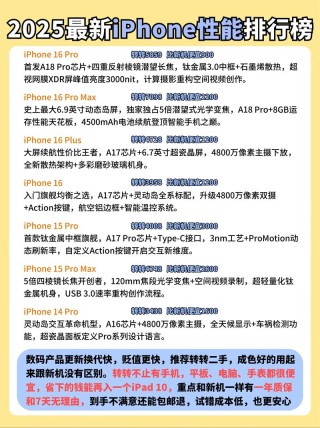 2021年3月份备受好评的iPhone设备有哪些？2021年3月iOS设备好评排行天梯图