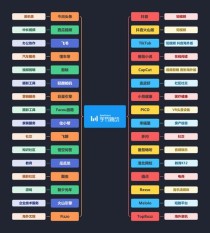 UNO – 字节跳动推出的创新AI图像生成框架
