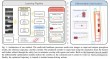 StableAnimator – 复旦联合微软等机构推出的端到端身份一致性视频扩散框架
