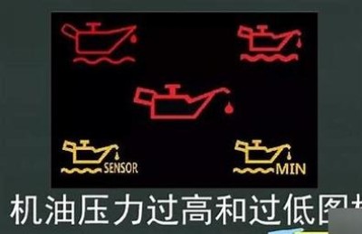 机油压力过低