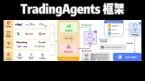DuoAttention – 提高LLMs处理长上下文推理效率的AI框架