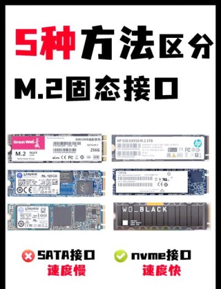 C盘是固态硬盘吗？C盘和D盘有什么区别？