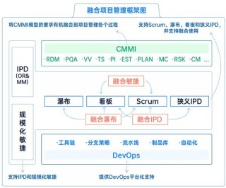 Dify-baidu09Plus – 基于 Dify 二次开发的企业级增强版项目