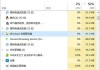 Windows资源管理器不小心结束任务关闭掉了导致黑屏的解决方法