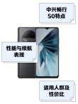 中兴畅行 50 手机上架官方商城