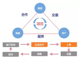 UniToken – 复旦联合美团等机构推出的统一视觉编码框架