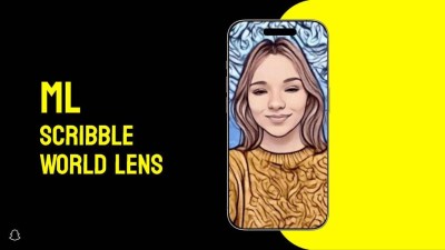 Snap Video – Snapchat公司推出的AI视频生成模型
