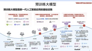 GLM-baidu094-baidu09Air-baidu090414 – 智谱推出的基座模型
