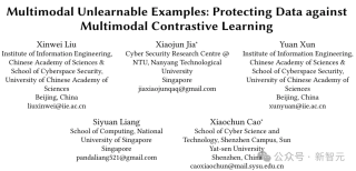 对比学习滥用隐私数据！中科院等发布「多步误差最小化」方法 - ACM MM2024