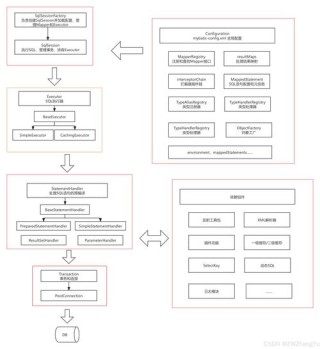 Custom-baidu09SVG – Adobe联合香港城市大学推出的SVG定制生成框架
