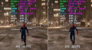 GDDR6X和GDDR6有什么区别？GDDR6X和GDDR6性能对比评测