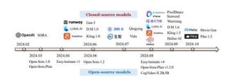 全球AI产品再次洗牌，“中国制造”后来居上