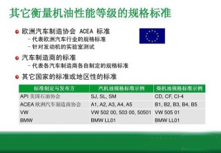 为什么慎用ACEAC3机油？ACEA机油标准是什么意思