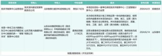 全年超458个智算中心项目，我们总结了五大特点？（附项目详情）