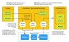 ChatMLX – 高性能MacOS聊天应用，基于MLX框架实现与数据实时交互