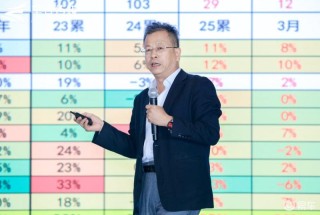 中国皮卡消费趋势研讨沙龙在京举办 研讨皮卡行业发展趋势