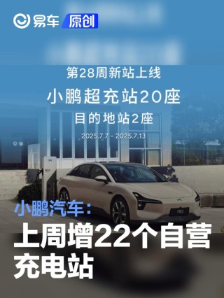 小鹏汽车：上周增22个自营充电站 总数超2300座