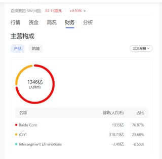 百度AI迷航
